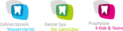 Ihr Zahnarzt in Duisburg: Zahnarztpraxis Wasserviertel